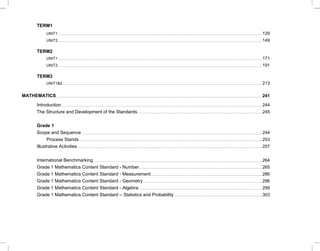 TERM1
UNIT1...................................................................................................................................................................................................................129
UNIT2...................................................................................................................................................................................................................149
TERM2
UNIT1...................................................................................................................................................................................................................171
UNIT2...................................................................................................................................................................................................................191
TERM3
UNIT1&2 ..............................................................................................................................................................................................................213
MATHEMATICS.....................................................................................................................................................................................................................241
Introduction................................................................................................................................................................................................................244
The Structure and Development of the Standards.................................................................................................................................245
Grade 1
Scope and Sequence...........................................................................................................................................................................................244
Process Stands.............................................................................................................................................................................................253
Illustrative Activities...............................................................................................................................................................................................257
International Benchmarking ..............................................................................................................................................................................264
Grade 1 Mathematics Content Standard - Number...............................................................................................................................265
Grade 1 Mathematics Content Standard - Measurement...................................................................................................................286
Grade 1 Mathematics Content Standard - Geometry...........................................................................................................................296
Grade 1 Mathematics Content Standard - Algebra................................................................................................................................299
Grade 1 Mathematics Content Standard – Statistics and Probability...........................................................................................303
 