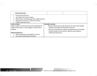 Learning Outcomes
Use personal pronouns
Use capital and common letters
Retell stories, indicating beginning, middle and end
Respond to characters in poems and stories
Create simple class story
Points to Note: Extended Learning
Guide students into exercising sensitivity regarding the  Measure family /community members and record their heights.
heights of their peers as they engage in measurement Compare the heights of individuals measured
activities.  Continue to demonstrate respect and appreciation for providers
Remind students to:
of food outside of the classroom. Maintain journal/log of
reflections/experiences
Work cooperatively using digital resources
Use proper keyboarding techniques
61 NSC: Grade 1 © Ministry of Education, Youth and Information, Jamaica. 2018
 