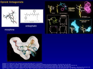 Portoghese, P.S., S. Ohkawa, and S.T. Moe. Preparation of spiroindane opiate analogs; 1994. U. S. Pat. 5,298,622
Kshirsagar, T.A., S.T. Moe, and P.S. Portoghese. Stereospecific synthesis of pseudocodeine: [2,3]-Sigmatropic rearrangement using selenium intermediates. J. Org. Chem. 63(5), 1704-1705, 1998.
Portoghese, P.S., S. Ohkawa, S.T. Moe, and A.E. Takemori. Synthesis and delta-opioid receptor antagonist activity of naltrindole analogues with a regioisomeric indole moiety. J. Med. Chem. 37(12), 1886-1888, 1994.
Portoghese, P.S., M. Sultana, S.T. Moe, and A.E. Takemori. Synthesis of naltrexone-derived δ-opioid antagonists. Role of conformation of the δ address moiety. J. Med. Chem. 37(5), 579-585, 1994.
Portoghese, P.S., S.T. Moe, and A.E. Takemori. A selective delta-1 opioid receptor agonist derived from oxymorphone. Evidence for separate recognition sites for delta-1 opioid receptor agonists and antagonists. J. Med. Chem. 36(17), 2572-2574, 1993.
Kong, H., K. Raynor, K. Yasuda, S.T. Moe, P.S. Portoghese, G.I. Bell, and T. Reisine. A single residue, aspartic acid 95, in the δ-opioid receptor specifies selective high-affinity agonist binding. J. Biol. Chem. 268(31), 23055-23058, 1993.
morphine
enkephalin
Opioid Antagonists
 