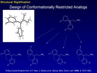 Design of Conformationally Restricted Analogs
NH2
F
F
NH2
F
F
NH2
F
F
NH2
F
F
NH2
F
F
X-Ray Crystal Analysis from: S.T. Moe, J. Clardy, et al., Bioorg. Med. Chem. Lett. 1999, 9, 1915-1920.
Structural Rigidification
 