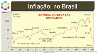 dodandrea.com 74
Inflação: no Brasil
 