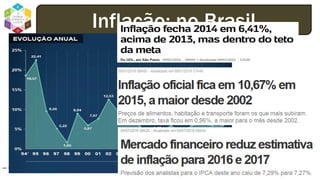 dodandrea.com 77
Inflação: no Brasil
 