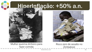 dodandrea.com 80
HiperInflação: +50% a.n.
Mulher queima dinheiro para
fazer comida
Risco zero de assalto no
Zimbabwe
 