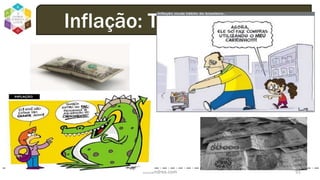 dodandrea.com 91
Inflação: Teoria Clássica
 