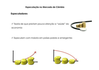 Especulação no Mercado de Câmbio


Especuladores



  Teoria de que prestam pouca atenção a “saúde” da
economia



  Especulam com maioria em países pobres e emergentes
 