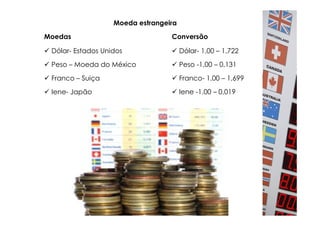 World Coin nos shoppings : r/literaciafinanceira