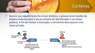 Carteiras
• Sempre que alguém tenta lhe enviar dinheiro, a pessoa envia moedas do
próprio endereço para o seu (o número de identificação é sua chave
pública). A fim de realizar a transação, o remetente deve possuir uma
chave privada.
 