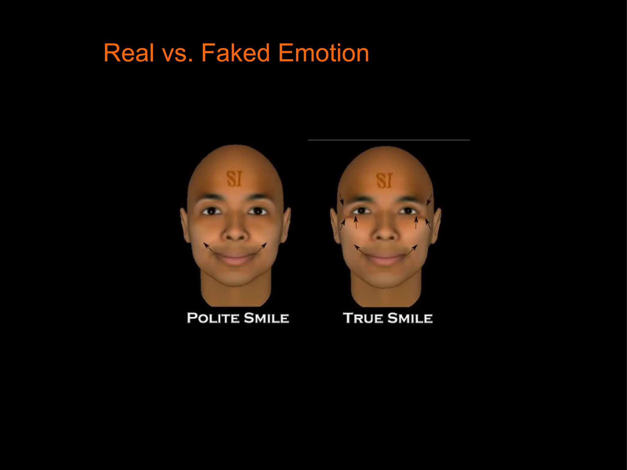 Real vs. Faked Emotion 