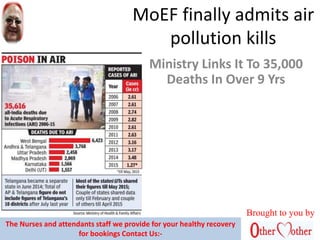 MoEF finally admits air
pollution kills
Ministry Links It To 35,000
Deaths In Over 9 Yrs
Brought to you by
The Nurses and attendants staff we provide for your healthy recovery
for bookings Contact Us:-
 