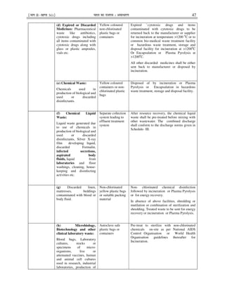 ¹Hkkx IIµ[k.M 3(i)º Hkkjr dk jkti=k % vlk/kj.k 47
(d) Expired or Discarded
Medicines: Pharmaceutical
waste like antibiotics,
cytotoxic drugs including
all items contaminated with
cytotoxic drugs along with
glass or plastic ampoules,
vials etc.
Yellow coloured
non-chlorinated
plastic bags or
containers
Expired `cytotoxic drugs and items
contaminated with cytotoxic drugs to be
returned back to the manufacturer or supplier
for incineration at temperature >1200 0
C or to
common bio-medical waste treatment facility
or hazardous waste treatment, storage and
disposal facility for incineration at >12000
C
Or Encapsulation or Plasma Pyrolysis at
>12000
C.
All other discarded medicines shall be either
sent back to manufacturer or disposed by
incineration.
(e) Chemical Waste:
Chemicals used in
production of biological and
used or discarded
disinfectants.
Yellow coloured
containers or non-
chlorinated plastic
bags
Disposed of by incineration or Plasma
Pyrolysis or Encapsulation in hazardous
waste treatment, storage and disposal facility.
(f) Chemical Liquid
Waste:
Liquid waste generated due
to use of chemicals in
production of biological and
used or discarded
disinfectants, Silver X-ray
film developing liquid,
discarded Formalin,
infected secretions,
aspirated body
fluids, liquid from
laboratories and floor
washings, cleaning, house-
keeping and disinfecting
activities etc.
Separate collection
system leading to
effluent treatment
system
After resource recovery, the chemical liquid
waste shall be pre-treated before mixing with
other wastewater. The combined discharge
shall conform to the discharge norms given in
Schedule- III.
(g) Discarded linen,
mattresses, beddings
contaminated with blood or
body fluid.
Non-chlorinated
yellow plastic bags
or suitable packing
material
Non- chlorinated chemical disinfection
followed by incineration or Plazma Pyrolysis
or for energy recovery.
In absence of above facilities, shredding or
mutilation or combination of sterilization and
shredding. Treated waste to be sent for energy
recovery or incineration or Plazma Pyrolysis.
(h) Microbiology,
Biotechnology and other
clinical laboratory waste:
Blood bags, Laboratory
cultures, stocks or
specimens of micro-
organisms, live or
attenuated vaccines, human
and animal cell cultures
used in research, industrial
laboratories, production of
Autoclave safe
plastic bags or
containers
Pre-treat to sterilize with non-chlorinated
chemicals on-site as per National AIDS
Control Organisation or World Health
Organisation guidelines thereafter for
Incineration.
 