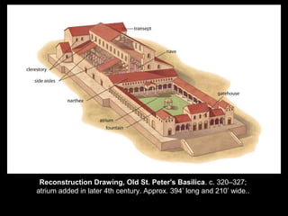 Reconstruction Drawing, Old St. Peter's Basilica. c. 320–327;
atrium added in later 4th century. Approx. 394’ long and 210’ wide..

 