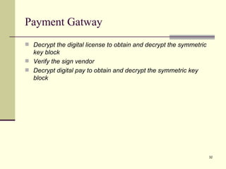 Payment Gatway Decrypt the digital license to obtain and decrypt the symmetric key block Verify the sign vendor Decrypt digital pay to obtain and decrypt the symmetric key block 