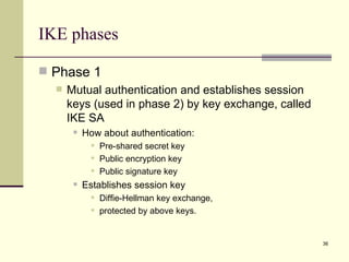 IKE phases Phase 1 Mutual authentication and establishes session keys (used in phase 2) by key exchange, called IKE SA How about authentication:  Pre-shared secret key  Public encryption key  Public signature key  Establishes session key Diffie-Hellman key exchange,  protected by above keys. 