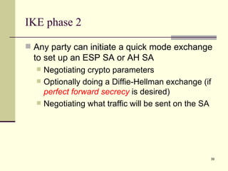 IKE phase 2 Any party can initiate a quick mode exchange to set up an ESP SA or AH SA Negotiating crypto parameters Optionally doing a Diffie-Hellman exchange (if  perfect forward secrecy   is desired) Negotiating what traffic will be sent on the SA 
