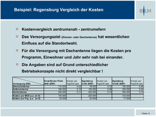 Beispiel: Regensburg Vergleich der Kosten



   Kostenvergleich zentrumsnah - zentrumsfern
   Das Versorgungsziel (Zimmer- oder Dachantenne) hat wesentlichen
        Einfluss auf die Standortwahl.
   Für die Versorgung mit Dachantenne liegen die Kosten pro
        Programm, Einwohner und Jahr sehr nah bei einander.
   Die Angaben sind auf Grund unterschiedlicher
        Betriebskonzepte nicht direkt vergleichbar !

                              Ernst-Reuter-Platz   Kosten pro     Zigetsberg    Kosten pro     Zigetsberg       Kosten pro
Versorgung (EW)               8kW (ERP)            Prg/EW/Jahr 5 kW (ERP)       Prg/EW/Jahr 10 kW (ERP)         Prg/EW/Jahr
Zimmerantenne                              110.000           0,23        76.000           0,72          100.000         0,55
Außenantenne                               180.000           0,14       193.000           0,28          220.000         0,25
Dachantenne                                220.000           0,11       402.000           0,14          450.000         0,12
Kosten pro MUX p.a. (in €)                 100.000                     220.000                          310.000
Kosten pro Prg. p.a. (in €)                 25.000                      55.000                           77.500




                                                                                                                          Seite 14
 