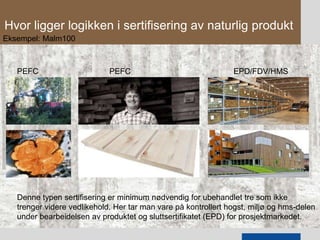 Hvor ligger logikken i sertifisering av naturlig produkt
Eksempel: Malm100
PEFC PEFC EPD/FDV/HMS
Denne typen sertifisering er minimum nødvendig for ubehandlet tre som ikke
trenger videre vedlikehold. Her tar man vare på kontrollert hogst, miljø og hms-delen
under bearbeidelsen av produktet og sluttsertifikatet (EPD) for prosjektmarkedet.
 