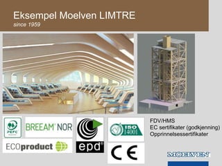Eksempel Moelven LIMTRE
since 1959
FDV/HMS
EC sertifikater (godkjenning)
Opprinnelsessertifikater
 