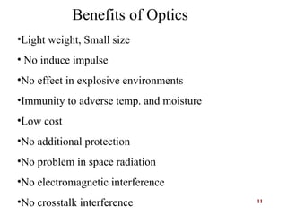 11
•Light weight, Small size
• No induce impulse
•No effect in explosive environments
•Immunity to adverse temp. and moisture
•Low cost
•No additional protection
•No problem in space radiation
•No electromagnetic interference
•No crosstalk interference
Benefits of Optics
 