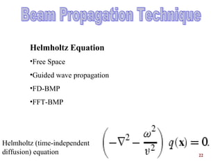 22
Helmholtz Equation
•Free Space
•Guided wave propagation
•FD-BMP
•FFT-BMP
Helmholtz (time-independent
diffusion) equation
 
