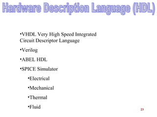 23
•VHDL Very High Speed Integrated
Circuit Descriptor Language
•Verilog
•ABEL HDL
•SPICE Simulator
•Electrical
•Mechanical
•Thermal
•Fluid
 