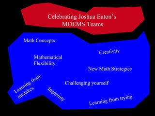 Celebrating Joshua Eaton’s  MOEMS Teams Math Concepts Learning from mistakes Ingenuity Creativity Mathematical Flexibility Learning from trying Challenging yourself New Math Strategies 