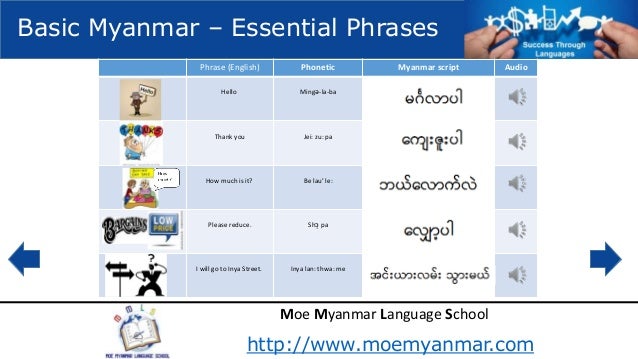 Moe Myanmar Basic Myanmar Phrases Website