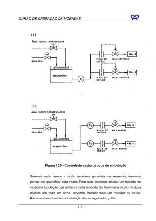 CURSO DE OPERAÇÃO DE MOENDAS




               Figura 10.6 - Controle de vazão da água de embebição


     Somente após termos a vazão constante garantida nas moendas, devemos
     pensar em quantificar esta vazão. Para isso, devemos instalar um medidor de
     vazão na tubulação que alimenta cada moenda. Se tivermos a vazão de água
     dividida em mais um terno, devemos instalar mais um medidor de vazão.
     Recomenda-se também a instalação de um registrador gráfico.

                                     113
 