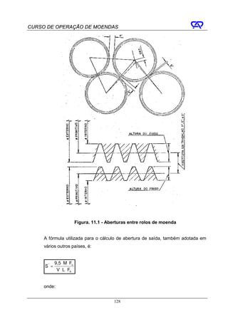 CURSO DE OPERAÇÃO DE MOENDAS




                           Figura. 11.1 - Aberturas entre rolos de moenda


     A fórmula utilizada para o cálculo de abertura de saída, também adotada em
     vários outros países, é:


            9,5 ⋅ M ⋅ Fc
     S' =
             V ⋅ L ⋅ Fb


     onde:


                                            128
 