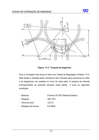 CURSO DE OPERAÇÃO DE MOENDAS




                         Figura. 11.3 - Traçado da bagaceira


     Para a montagem dos ternos é feita uma Tabela de Regulagem (Tabela 11.3).
     Esta tabela é utilizada pelos mecânicos das moendas para posicionar os rolos
     e as bagaceiras nos castelos no início de cada safra. O preparo de moenda
     correspondente ao exemplo indicado nesta tabela       é para as seguintes
     condições:


     − Moenda                      5 ternos 37"x78" (Moenda Dedini)
     − Moagem                      300 TCH
     − Fibra da cana               12,5 %
     − Rotação dos ternos          6,5 RPM




                                     134
 