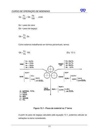 CURSO DE OPERAÇÃO DE MOENDAS

             Fc        Fb
     Qc ⋅       = Qb ⋅       , onde:
            100        100


     Qc = peso de cana
     Qb = peso de bagaço


             Fc
     Qb =       ⋅ Qc
             Fb


     Como estamos trabalhando em termos percentuais, temos:


             Fc
     Qb =       ⋅ 100                                       (Eq. 13.1)
             Fb




                        Figura 13.1 - Fluxo de material no 1º terno


     A partir do peso de bagaço calculado pela equação 13.1, podemos calcular as
     extrações no terno considerado.



                                        152
 