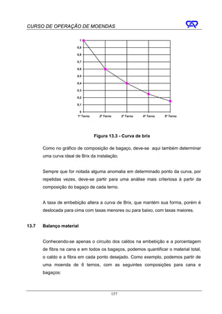 CURSO DE OPERAÇÃO DE MOENDAS

                          1

                        0,9

                        0,8

                        0,7

                        0,6

                        0,5

                        0,4

                        0,3

                        0,2

                        0,1

                         0
                        1º Terno     2º Terno     3º Terno   4º Terno   5º Terno




                                   Figura 13.3 - Curva de brix

       Como no gráfico de composição de bagaço, deve-se aqui também determinar
       uma curva ideal de Brix da instalação.


       Sempre que for notada alguma anomalia em determinado ponto da curva, por
       repetidas vezes, deve-se partir para uma análise mais criteriosa à partir da
       composição do bagaço de cada terno.


       A taxa de embebição altera a curva de Brix, que mantém sua forma, porém é
       deslocada para cima com taxas menores ou para baixo, com taxas maiores.


13.7   Balanço material


       Conhecendo-se apenas o circuito dos caldos na embebição e a porcentagem
       de fibra na cana e em todos os bagaços, podemos quantificar o material total,
       o caldo e a fibra em cada ponto desejado. Como exemplo, podemos partir de
       uma moenda de 6 ternos, com as seguintes composições para cana e
       bagaços:



                                            157
 