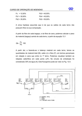 CURSO DE OPERAÇÃO DE MOENDAS

     Fc = 12,50%                    Fb3 = 40,00%
     Fb1 = 30,00%                   Fb4 = 45,00%
     Fb2 = 35,00%                   Fb5 = 50,00%


     A única hipótese assumida aqui é de que os caldos de cada terno não
     possuem fibra na sua composição.


     A partir da fibra de cada bagaço, e da fibra da cana, podemos calcular o peso
     de material (bagaço) saindo de cada terno, a partir da equação 13.1


            Fc
     Qb =      ⋅ 100
            Fb


     A partir daí, e fazendo-se o balanço material em cada terno, temos as
     quantidades de material total (M), caldo (J) e fibra (F), em termos percentuais
     em relação à cana que entra no 1º terno. Podemos visualizar também as
     relações caldo/fibra em cada ponto (J/F). No circuito de embebição foi
     considerado 30% de água (A). Este fluxograma pode ser visto na Fig. 13.4.




                                       158
 