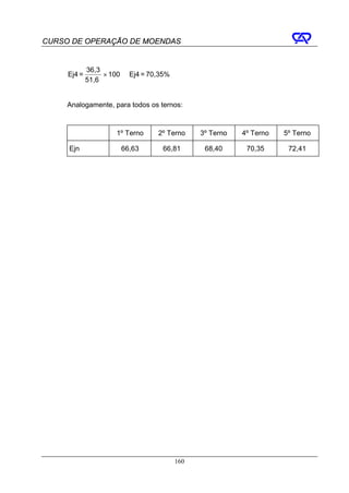 CURSO DE OPERAÇÃO DE MOENDAS


             36,3
     Ej4 =        × 100 ⇒ Ej4 = 70,35%
             51,6


     Analogamente, para todos os ternos:



                      1º Terno    2º Terno     3º Terno   4º Terno   5º Terno

     Ejn               66,63       66,81        68,40      70,35      72,41




                                         160
 