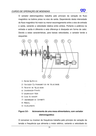 CURSO DE OPERAÇÃO DE MOENDAS

     O variador eletromagnético trabalha pelo princípio da variação do fluxo
     magnético na bobina presa no eixo de saída. Dependendo desta intensidade
     do fluxo magnético há maior ou menor escorregamento entre o eixo de entrada
     e saída, variando a velocidade relativa entre ambos. Portanto a potência na
     entrada e saída é diferente e esta diferença é dissipada em forma de calor.
     Devido a estas características, para baixas velocidades, o variador tende a
     esquentar.




     Figura 3.6 -   Acionamento de uma mesa alimentadora, com variador
                           eletromagnético

     O conversor ou inversor de frequência trabalha pelo princípio da variação da
     tensão e frequência que alimenta o motor elétrico, variando a velocidade do
                                      28
 