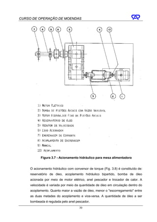 CURSO DE OPERAÇÃO DE MOENDAS




            Figura 3.7 - Acionamento hidráulico para mesa alimentadora


     O acionamento hidráulico com conversor de torque (Fig. 3.8) é constituído de:
     reservatório de óleo, acoplamento hidráulico bipartido, bomba de óleo
     acionada por meio de motor elétrico, anel pescador e trocador de calor. A
     velocidade é variada por meio da quantidade de óleo em circulação dentro do
     acoplamento. Quanto maior a vazão de óleo, menor o "escorregamento" entre
     as duas metades do acoplamento e vice-versa. A quantidade de óleo a ser
     bombeada é regulada pelo anel pescador.
                                      30
 