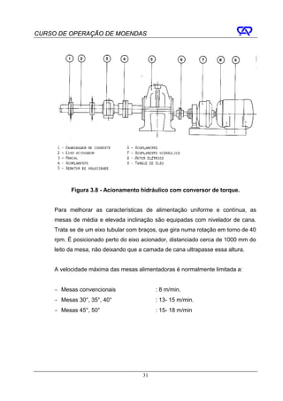 CURSO DE OPERAÇÃO DE MOENDAS




           Figura 3.8 - Acionamento hidráulico com conversor de torque.


     Para melhorar as características de alimentação uniforme e contínua, as
     mesas de média e elevada inclinação são equipadas com nivelador de cana.
     Trata se de um eixo tubular com braços, que gira numa rotação em torno de 40
     rpm. É posicionado perto do eixo acionador, distanciado cerca de 1000 mm do
     leito da mesa, não deixando que a camada de cana ultrapasse essa altura.


     A velocidade máxima das mesas alimentadoras é normalmente limitada a:


     − Mesas convencionais                 : 8 m/min.
     − Mesas 30°, 35°, 40°                 : 13- 15 m/min.
     − Mesas 45°, 50°                      : 15- 18 m/min




                                      31
 