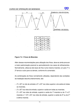 CURSO DE OPERAÇÃO DE MOENDAS




     Figura 7.2 - Frisos de Moendas


     Além dessas recomendações para utilização dos frisos, deve-se ainda procurar
     a maior padronização possível ou aproveitamento nos casos de refrisamentos.
     Normalmente, utiliza-se dois tipos de friso numa mesma moenda; um para 1º e
     2º ternos e outro para os demais, conforme foi comentado.


     As combinações de frisos normalmente utilizadas, dependendo das condições
     da instalação descrita anteriormente, são:


     − 2" x 35o no rolo de entrada e 2" x 45 o nos rolos superior e de saída em todas
       as moendas.
     − 2" x 35o nos rolos de entrada, superior e saída em todas as moendas.
       2" x 35o nos rolos de entrada, superior e saída da 1ª moenda ou da 1ª e 2ª
       moenda e 1 1/2" x 35° nos rolos de entrada, superior e saída da 2ª ou da 3 a
       à última moenda.

                                        73
 