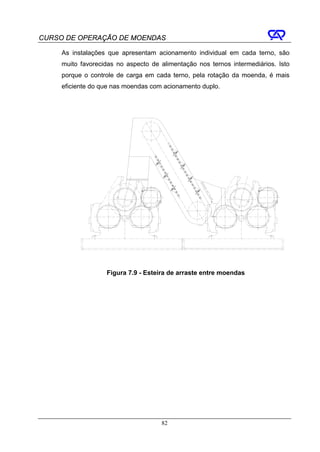 CURSO DE OPERAÇÃO DE MOENDAS

     As instalações que apresentam acionamento individual em cada terno, são
     muito favorecidas no aspecto de alimentação nos ternos intermediários. Isto
     porque o controle de carga em cada terno, pela rotação da moenda, é mais
     eficiente do que nas moendas com acionamento duplo.




                   Figura 7.9 - Esteira de arraste entre moendas




                                     82
 