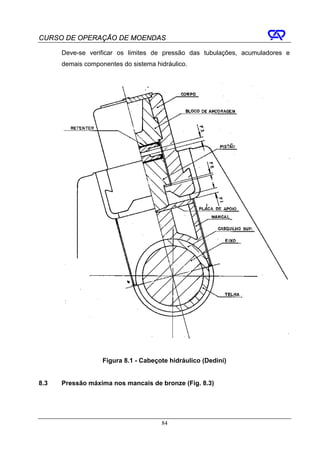 CURSO DE OPERAÇÃO DE MOENDAS

      Deve-se verificar os limites de pressão das tubulações, acumuladores e
      demais componentes do sistema hidráulico.




                   Figura 8.1 - Cabeçote hidráulico (Dedini)


8.3   Pressão máxima nos mancais de bronze (Fig. 8.3)




                                      84
 