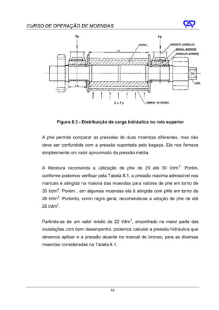 CURSO DE OPERAÇÃO DE MOENDAS




            Figura 8.3 - Distribuição da carga hidráulica no rolo superior


     A phe permite comparar as pressões de duas moendas diferentes, mas não
     deve ser confundida com a pressão suportada pelo bagaço. Ela nos fornece
     simplesmente um valor aproximado da pressão média.


     A literatura recomenda a utilização de phe de 20 até 30 t/dm 2. Porém,
     conforme podemos verificar pela Tabela 8.1, a pressão máxima admissível nos
     mancais é atingida na maioria das moendas para valores de phe em torno de
     30 t/dm2. Porém , em algumas moendas ela é atingida com pHe em torno de
     26 t/dm2. Portanto, como regra geral, recomenda-se a adoção de phe de até
     25 t/dm2.


     Partindo-se de um valor médio de 22 t/dm 2, encontrado na maior parte das
     instalações com bom desempenho, podemos calcular a pressão hidráulica que
     devemos aplicar e a pressão atuante no mancal de bronze, para as diversas
     moendas consideradas na Tabela 8.1.




                                      88
 
