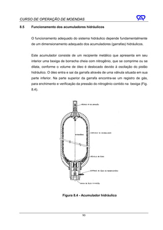 CURSO DE OPERAÇÃO DE MOENDAS

8.5   Funcionamento dos acumuladores hidráulicos


      O funcionamento adequado do sistema hidráulico depende fundamentalmente
      de um dimensionamento adequado dos acumuladores (garrafas) hidráulicos.


      Este acumulador consiste de um recipiente metálico que apresenta em seu
      interior uma bexiga de borracha cheia com nitrogênio, que se comprime ou se
      dilata, conforme o volume de óleo é deslocado devido à oscilação do pistão
      hidráulico. O óleo entra e sai da garrafa através de uma válvula situada em sua
      parte inferior. Na parte superior da garrafa encontra-se um registro de gás,
      para enchimento e verificação da pressão do nitrogênio contido na bexiga (Fig.
      8.4).




                           Figura 8.4 - Acumulador hidráulico




                                        90
 