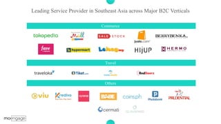 P a g e 17Leading Service Provider in Southeast Asia across Major B2C Verticals
Commerce
Travel
Others
 