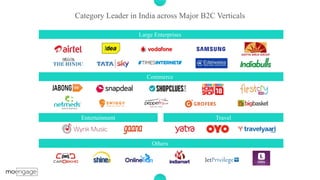 P a g e 18Category Leader in India across Major B2C Verticals
Large Enterprises
Entertainment
Others
Travel
Commerce
 