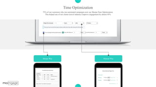 P a g e 24Time Optimization
75% of our customers who run automated campaigns now use Sherpa Time Optimization.
This helped one of our clients (travel industry) improve engagement by almost 45%
Sherpa Way Manual Way
 