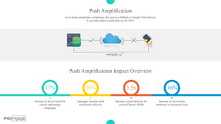 P a g e 27Push Amplification
An in-house proprietary technology that acts as a fallback to Google Push Service.
It can help improve push delivery by 20%!
Push Amplification Impact Overview
Increase in device reach for
crucial onboarding
campaigns
Aggregate increase push
notification delivery
Increase in push delivery for
certain Chinese OEMs
Increase in conversions
attributed to increased reach
17% 10% 3.5x 16%
 