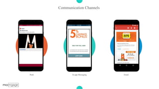 P a g e 5Communication Channels
Push In-app Messaging Email
ONLY	FOR	YOU,	SAM!
5%	CASHBACK	ON	YOUR	NEXT	BILL	PAYMANT
IN	YOUR	MOE	WALLET>USE	CODE	SAMSOFF
COPY	CODE
 
