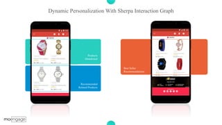 P a g e 7Dynamic Personalization With Sherpa Interaction Graph
Products
Abandoned
Recommended
Related Products
Best Seller
Recommendations
 