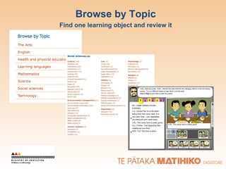 Browse by Topic Find one learning object and review it 