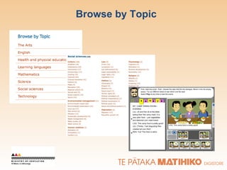Browse by Topic 
