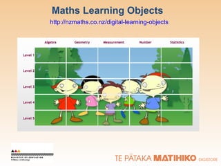 Maths Learning Objects http://nzmaths.co.nz/digital-learning-objects 